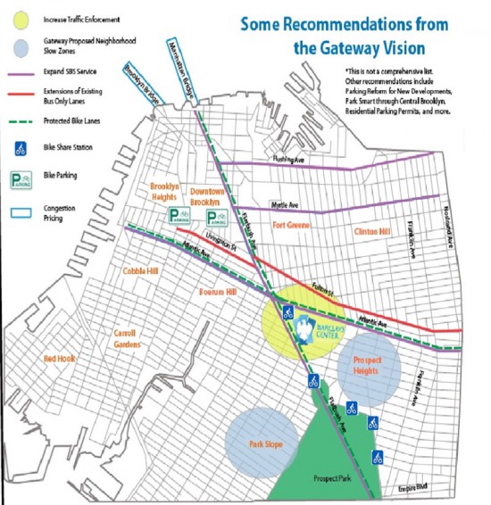 A map with recommendations from The Gateway Vision (Courtesy of Tri-State Transportation Campaign)