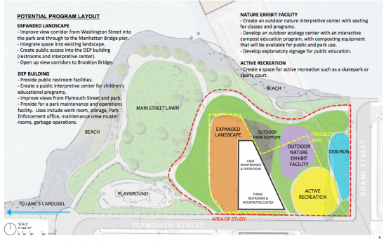 Plan for new Main Street section of Brooklyn Bridge Park (Courtesy of Brooklyn Bridge Park)