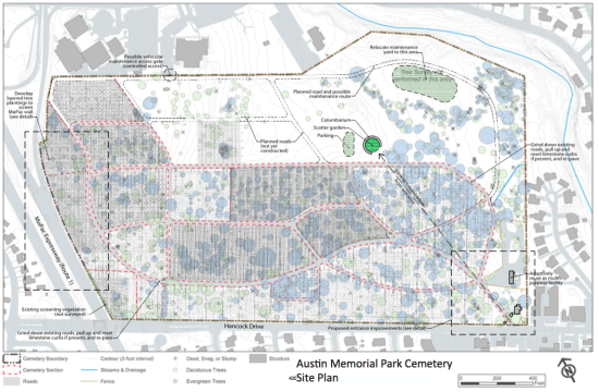 Austin Memorial Park Cemetery Site Plan (Austin Parks & Rec)