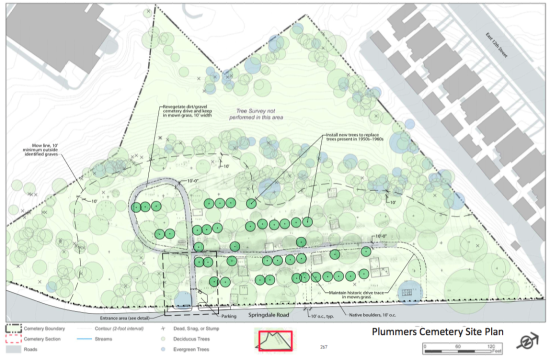 Plummers Cemetery Site Plan (Austin Parks & Rec)