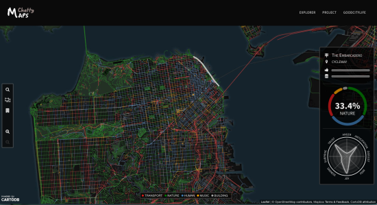 San Francisco Embarcadero Cycleway (Chatty Maps)