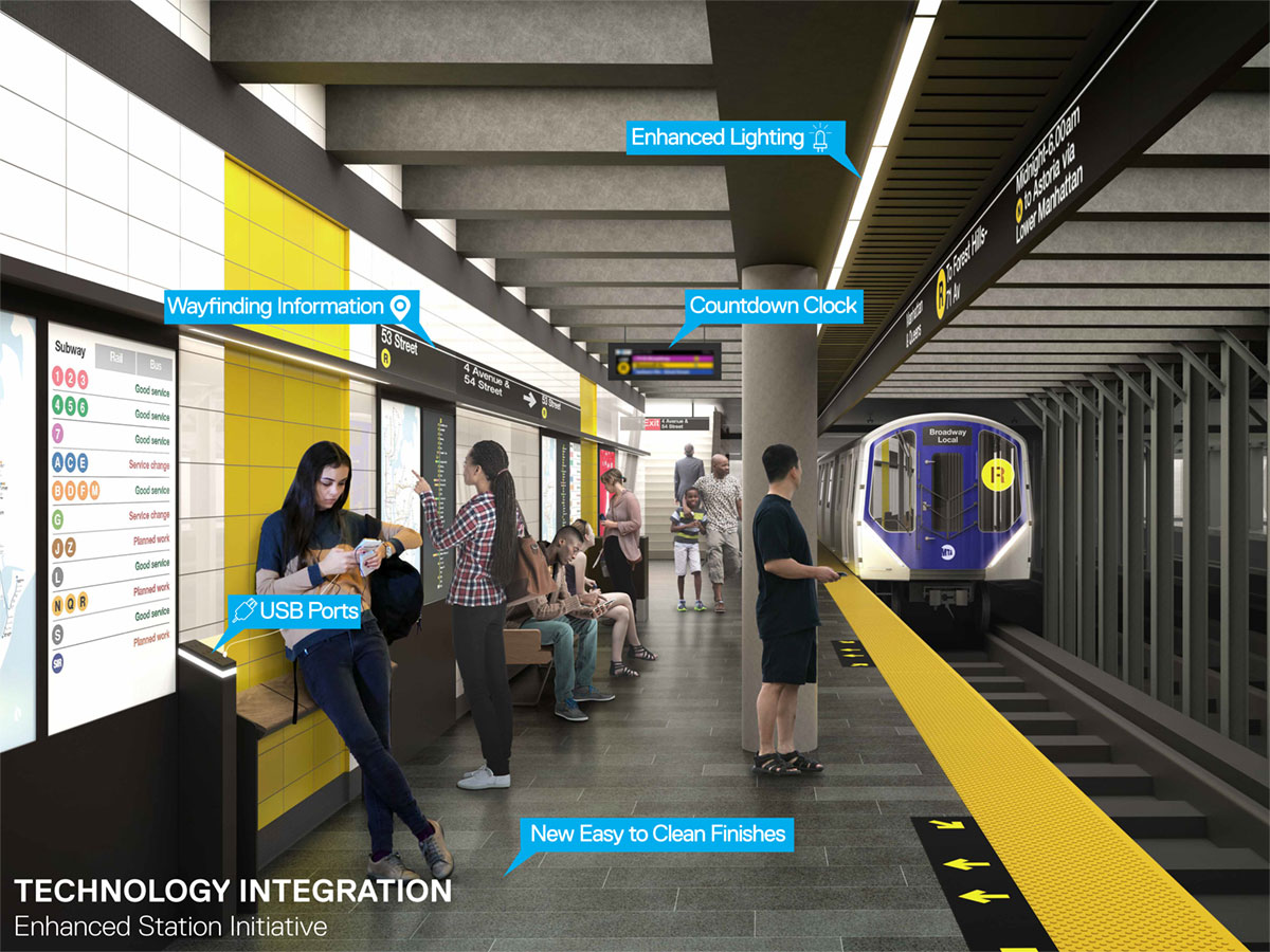 A rendering of a new subway platform under the Enhanced Station Initiative. (Courtesy the MTA)