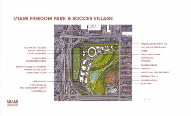 Site plan of the Melreese development (Courtesy Miami Freedom LLC)