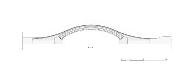 Diagrams of a bridge