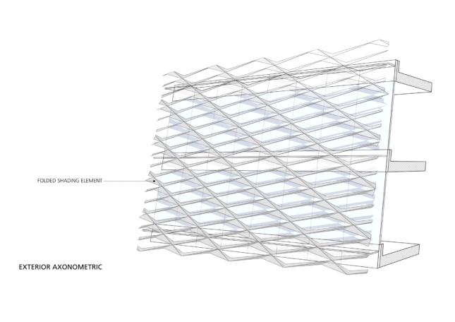 Diagram showing facade screen connection to substructure beneath