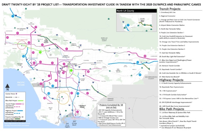 Diagram listing the planned transit and infrastructure projects planned by the LA Metro for the 2028 Los Angeles Olympics