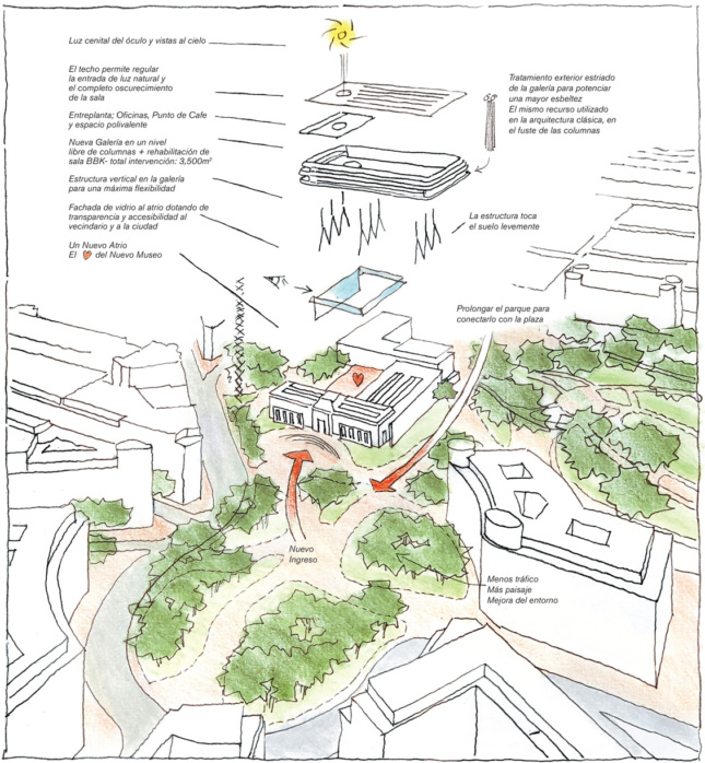 Exploded axonometric drawing showing museum sketched with how new pavilion fits overtop