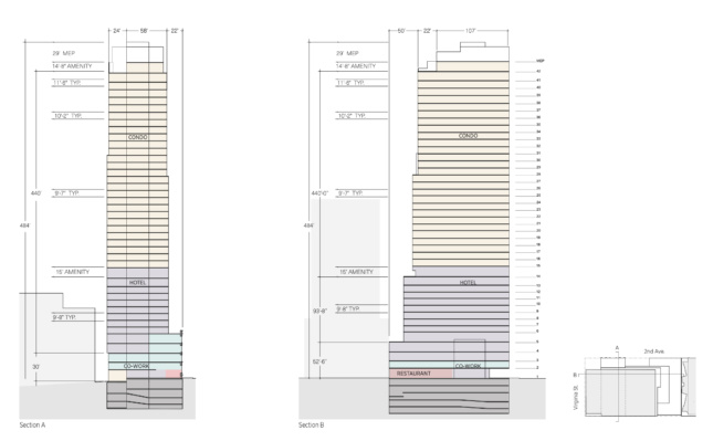 Two sectional diagrams of a 40-story-tower