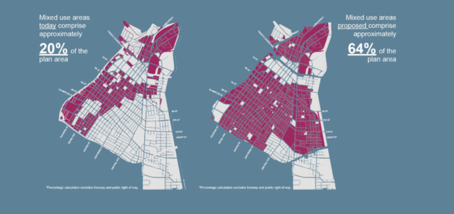 Two maps showing where more mixed use development will occur in purple in Los Angeles