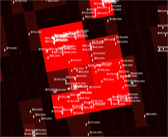 Blocks of red squares with dollar amounts on them