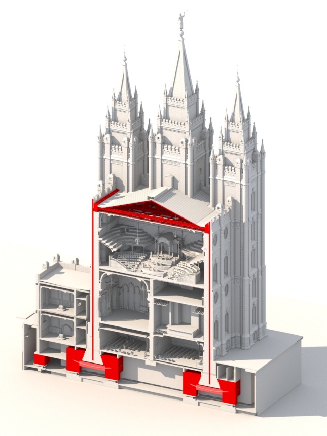 Seismic section of a church split down the middle