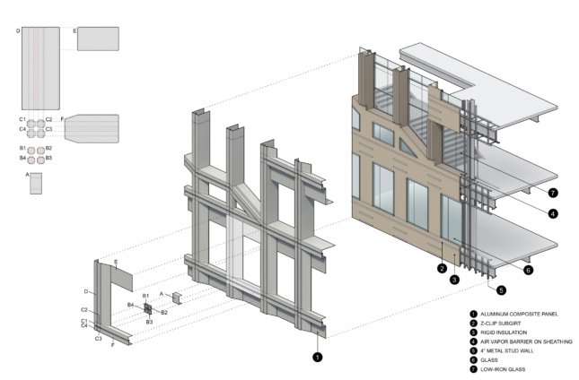 Diagram of the curtainwall and its components exploded into an axonometric diagram