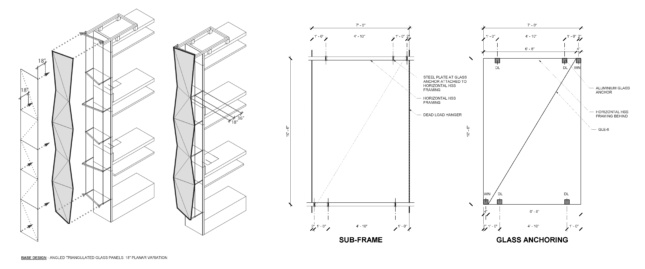 diagram of the double-skin facade and the system backing it. 
