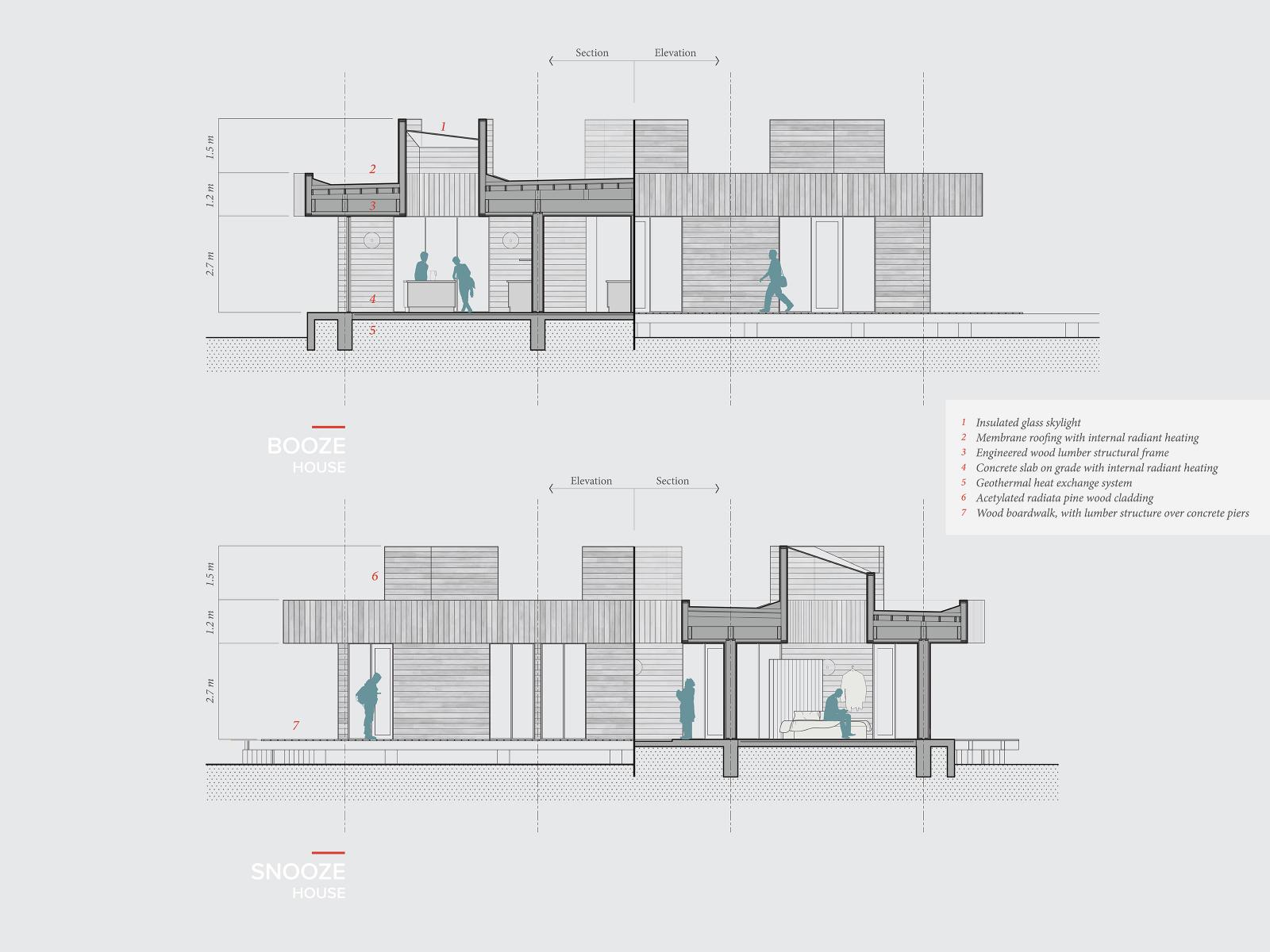 Sections of Eric Gonzales's Converse Guest House proposal