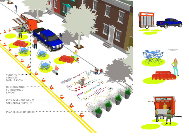 A park popup kit for streets