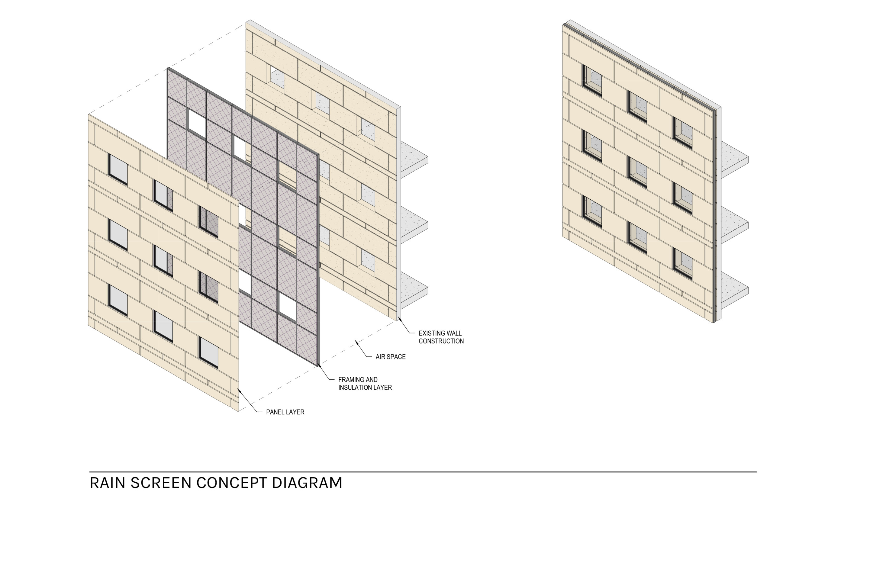 Diagram of the facade system and its over cladding of the existing volume