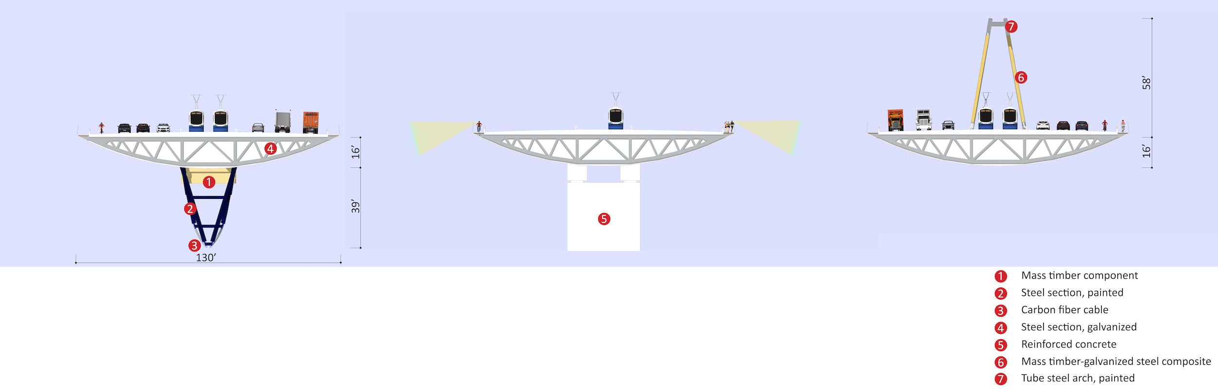 composite illustration of a bridge