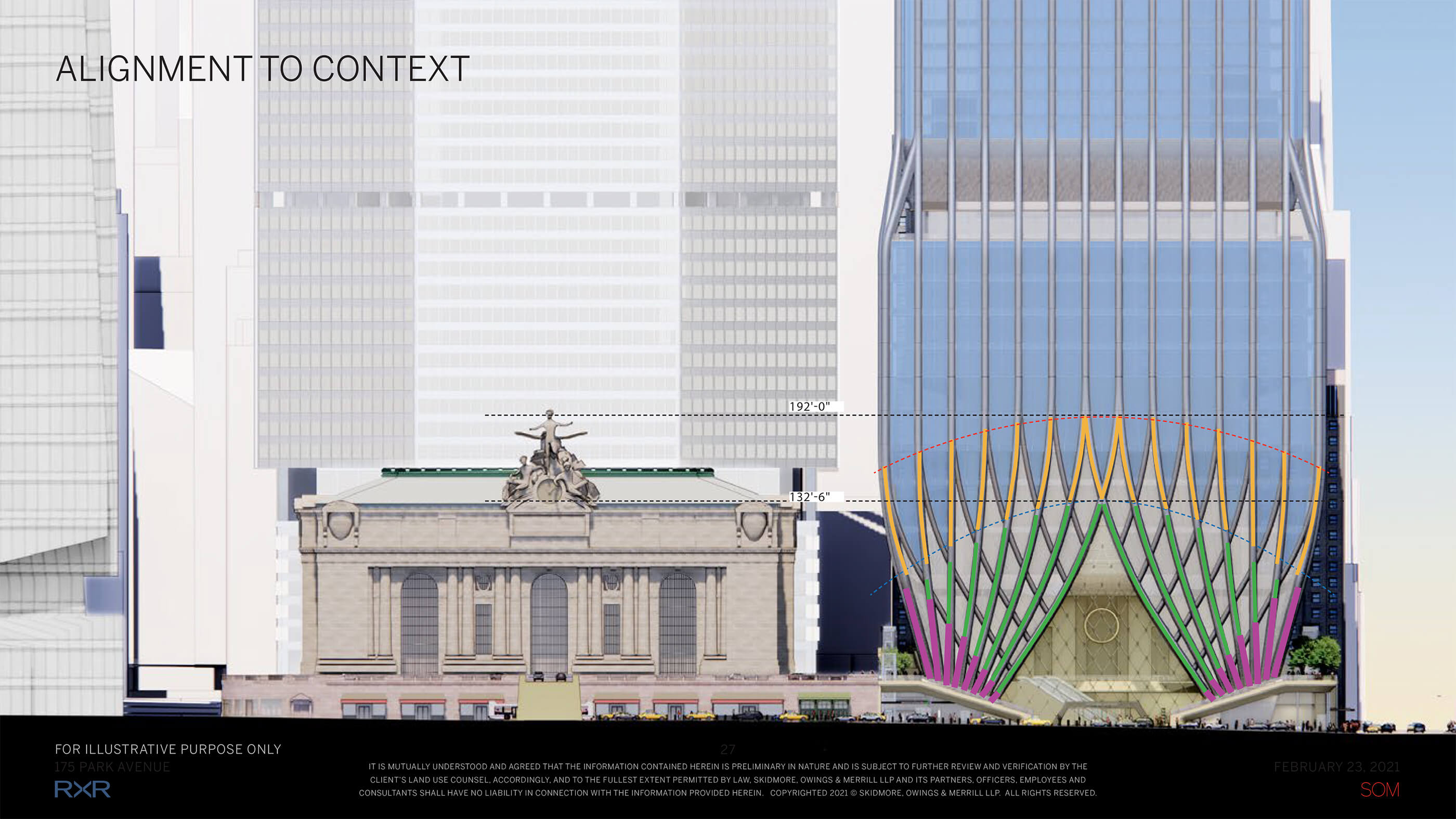 side-by-side diagram of project commodore and grand central depicting their similarities