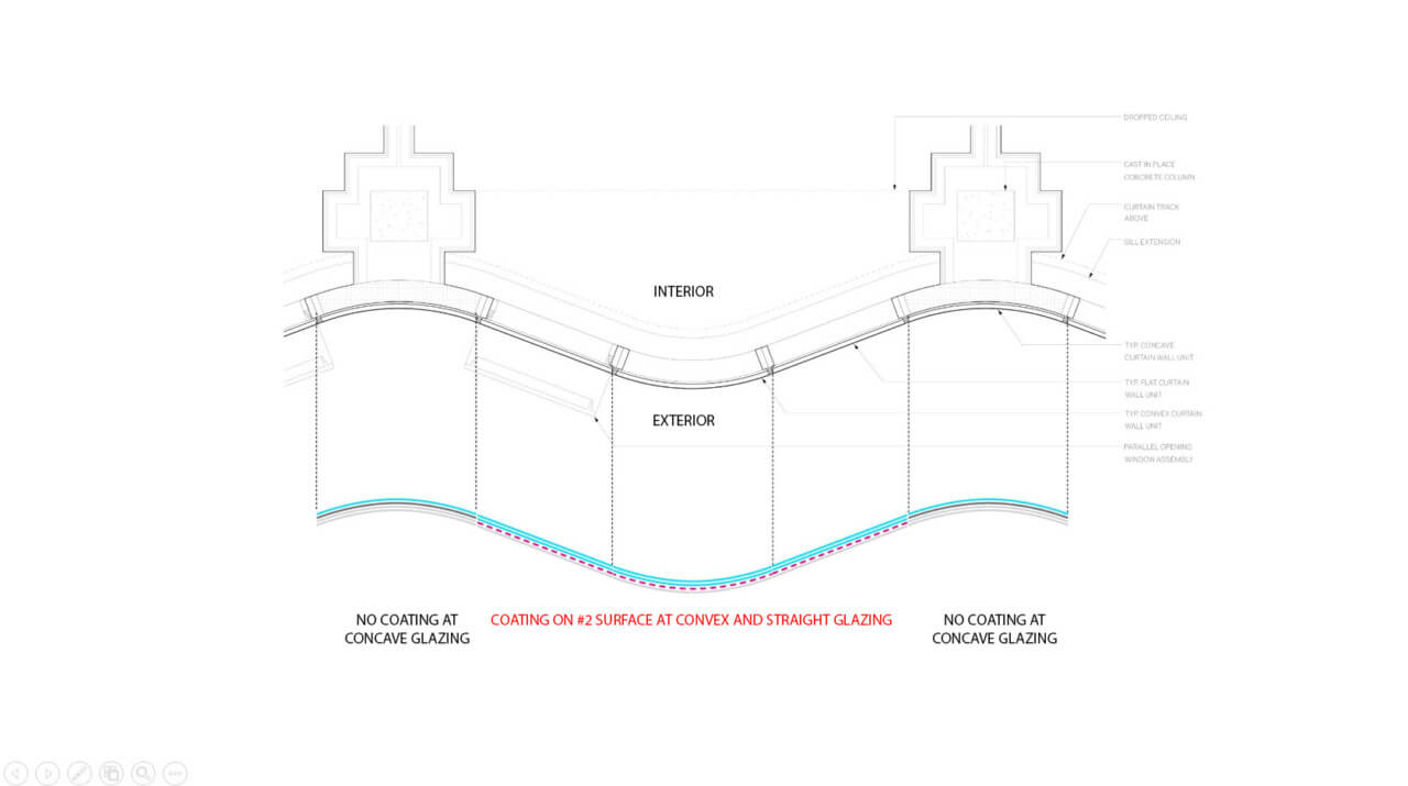 A diagram of a wavy facade indicating stone placement