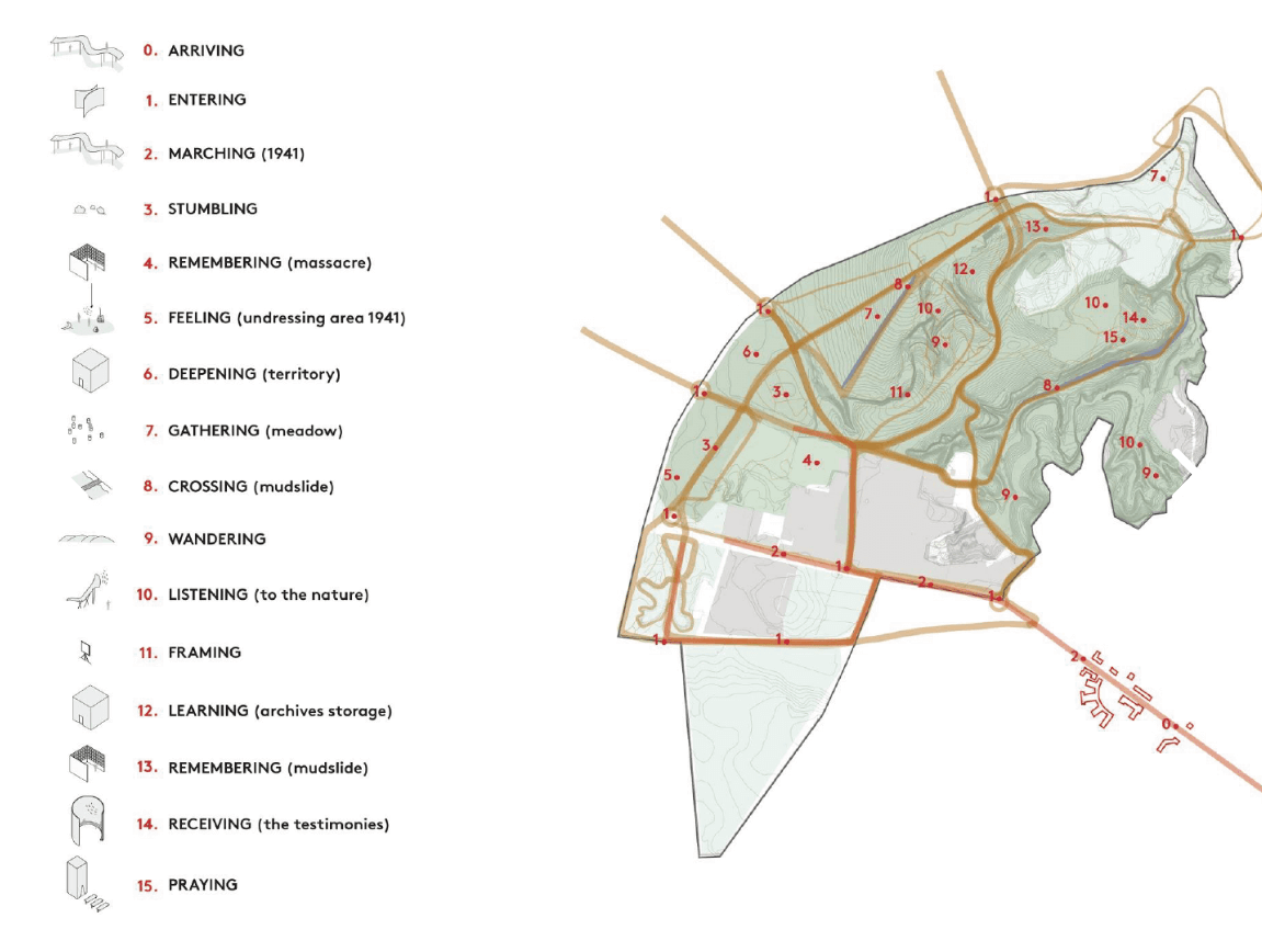 Map of the proposed Holocaust memorial at Babyn Yar spanning 15 distinct zones