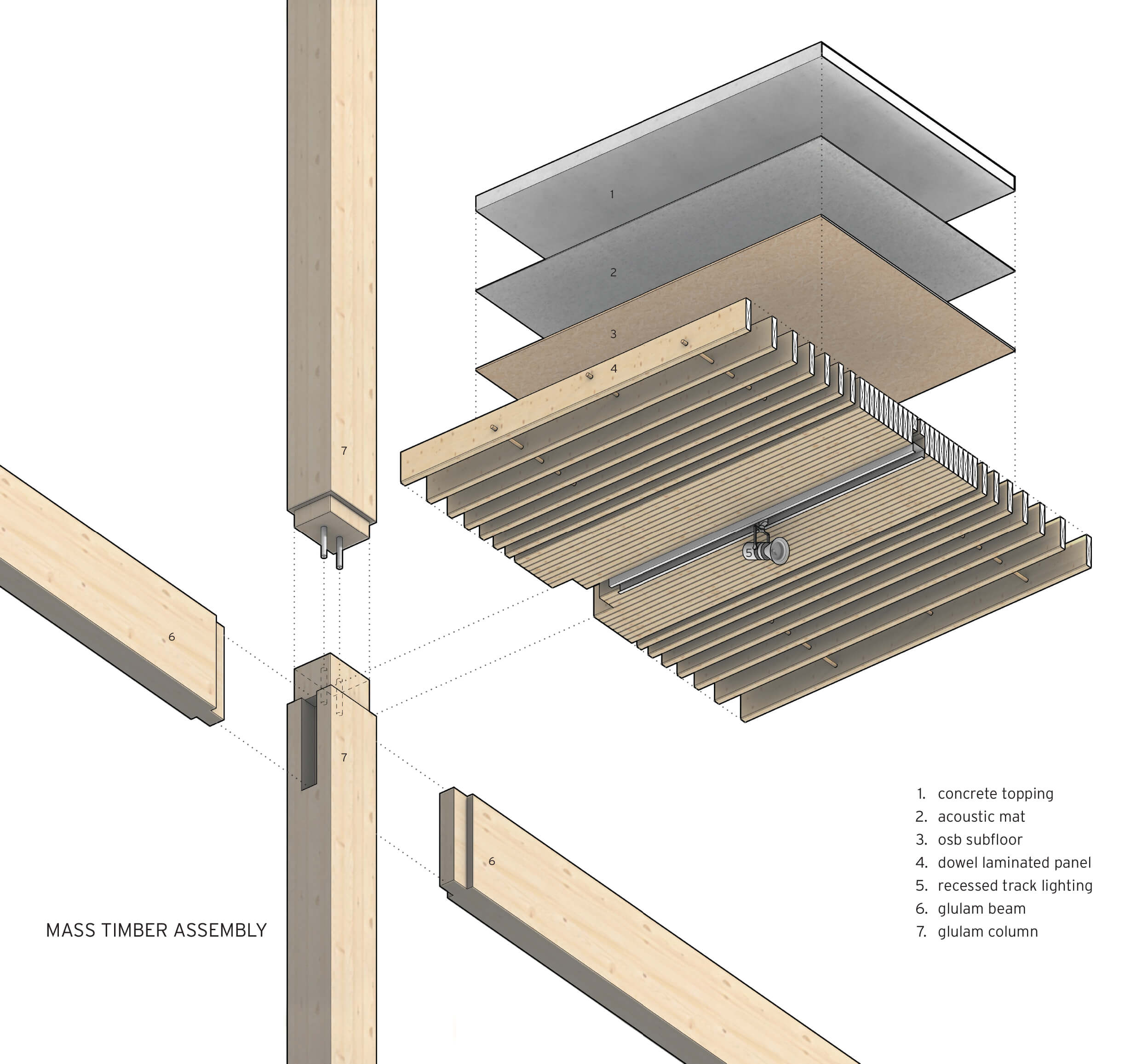Diagram of a structural timber dowel assembly