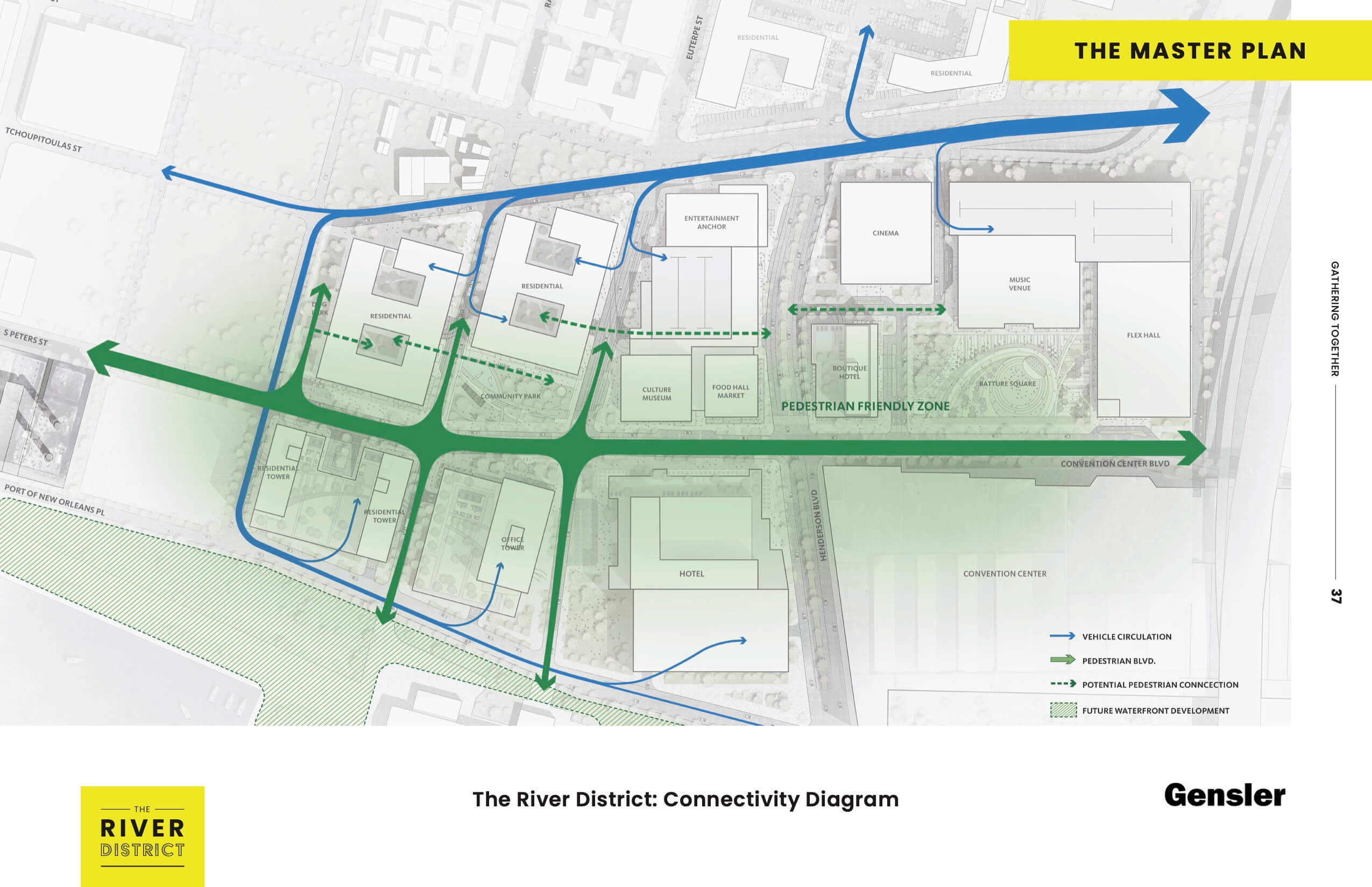 Aerial diagram of the River District's master plan