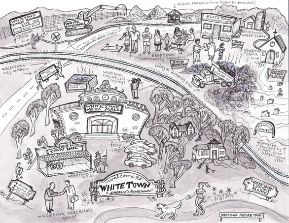 drawing of a small town divided by infrastructure