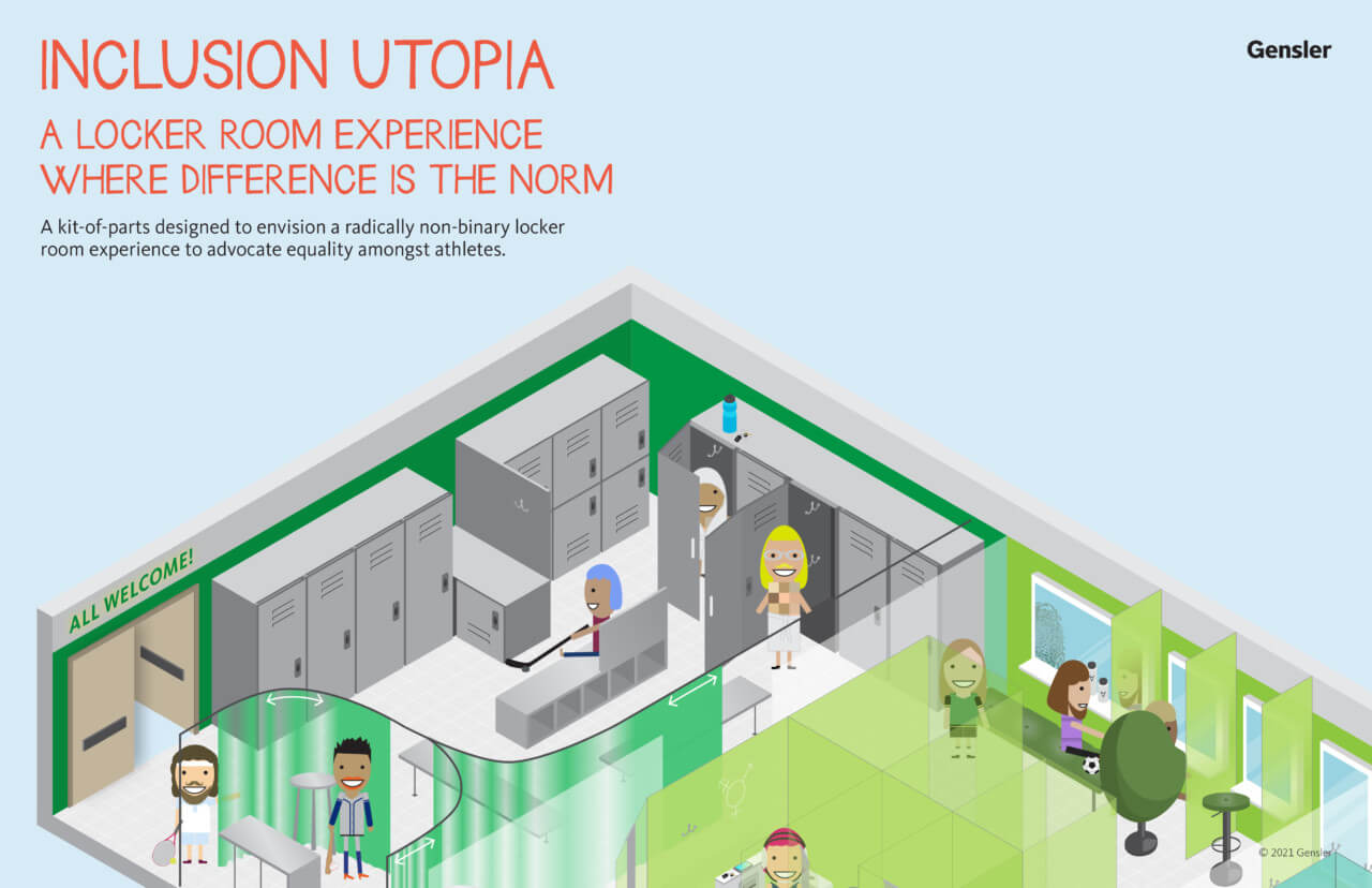 Athlete Ally and gensler's welcome to utopia first page