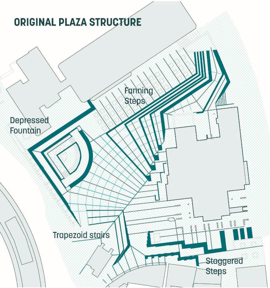 An after plan for the historic boston plaza