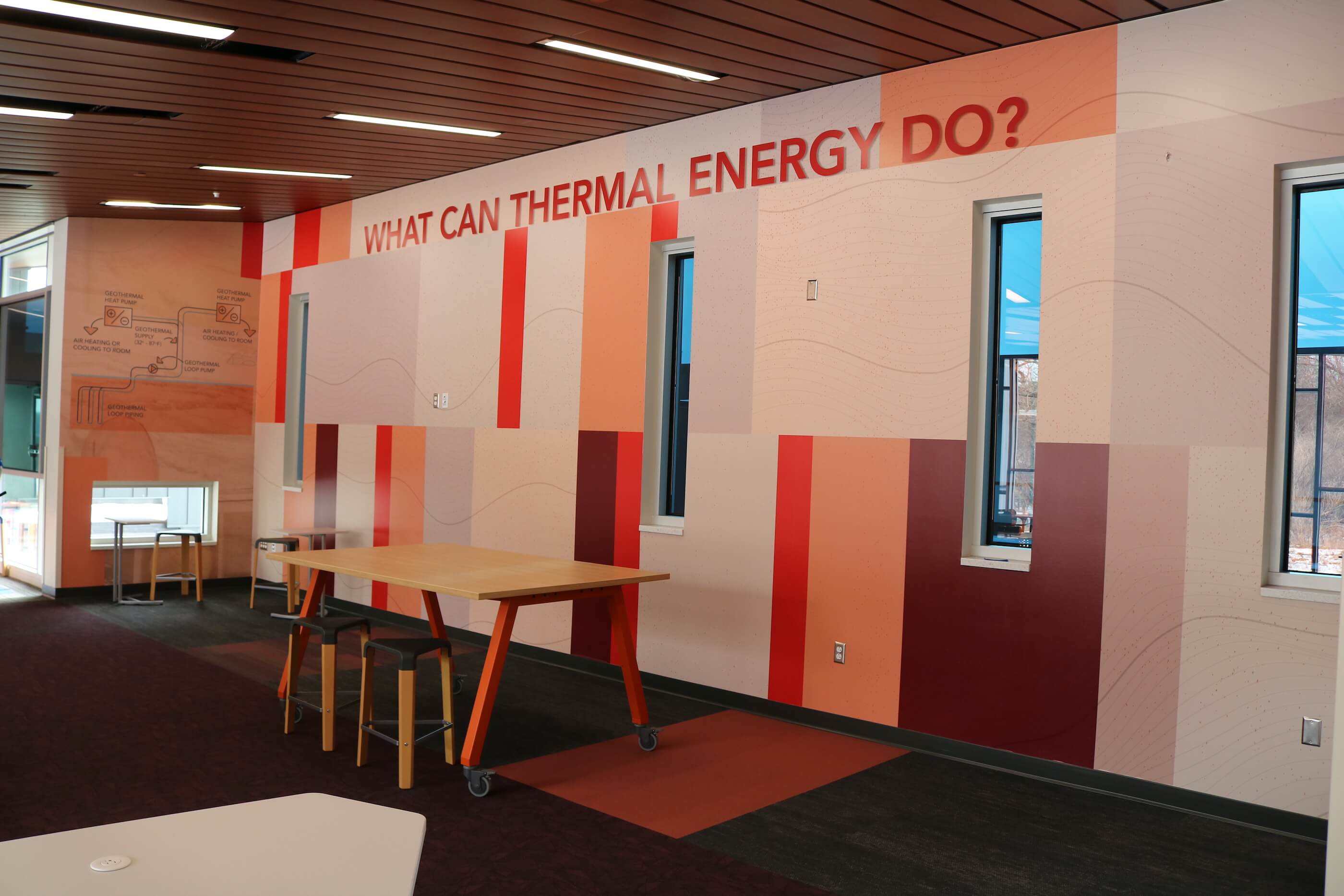 educational environmental graphics in a school setting