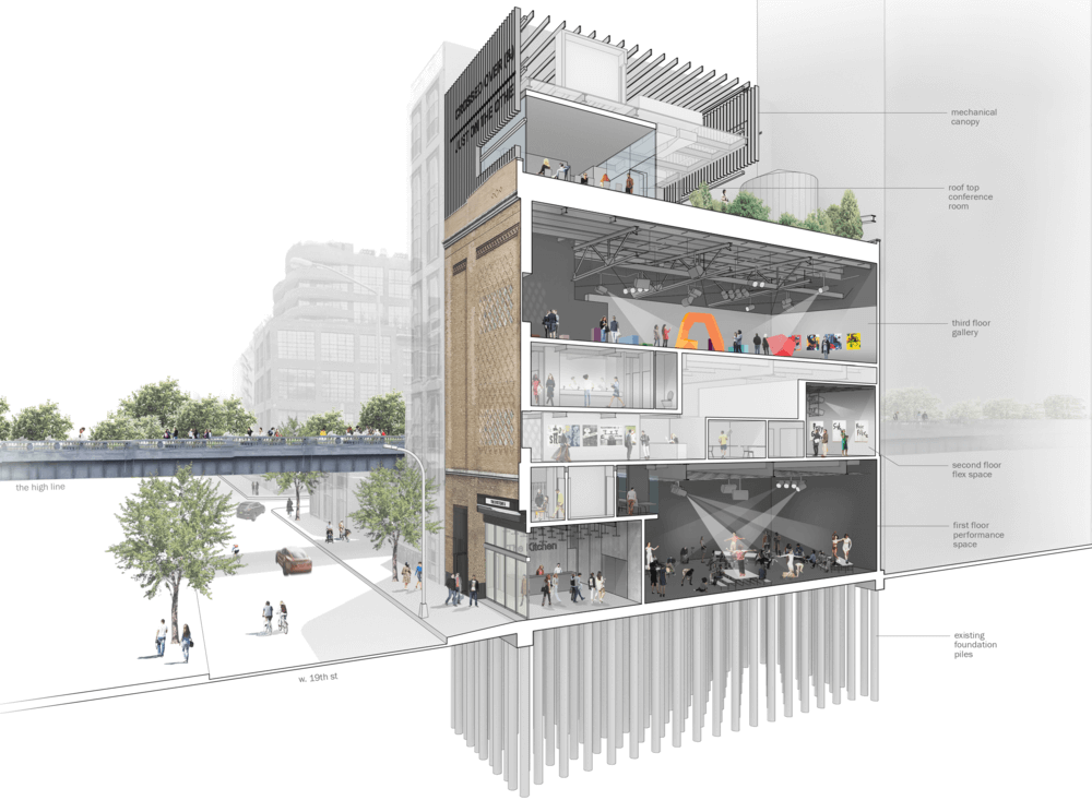 section view of planned renovations for art space at the kitchen