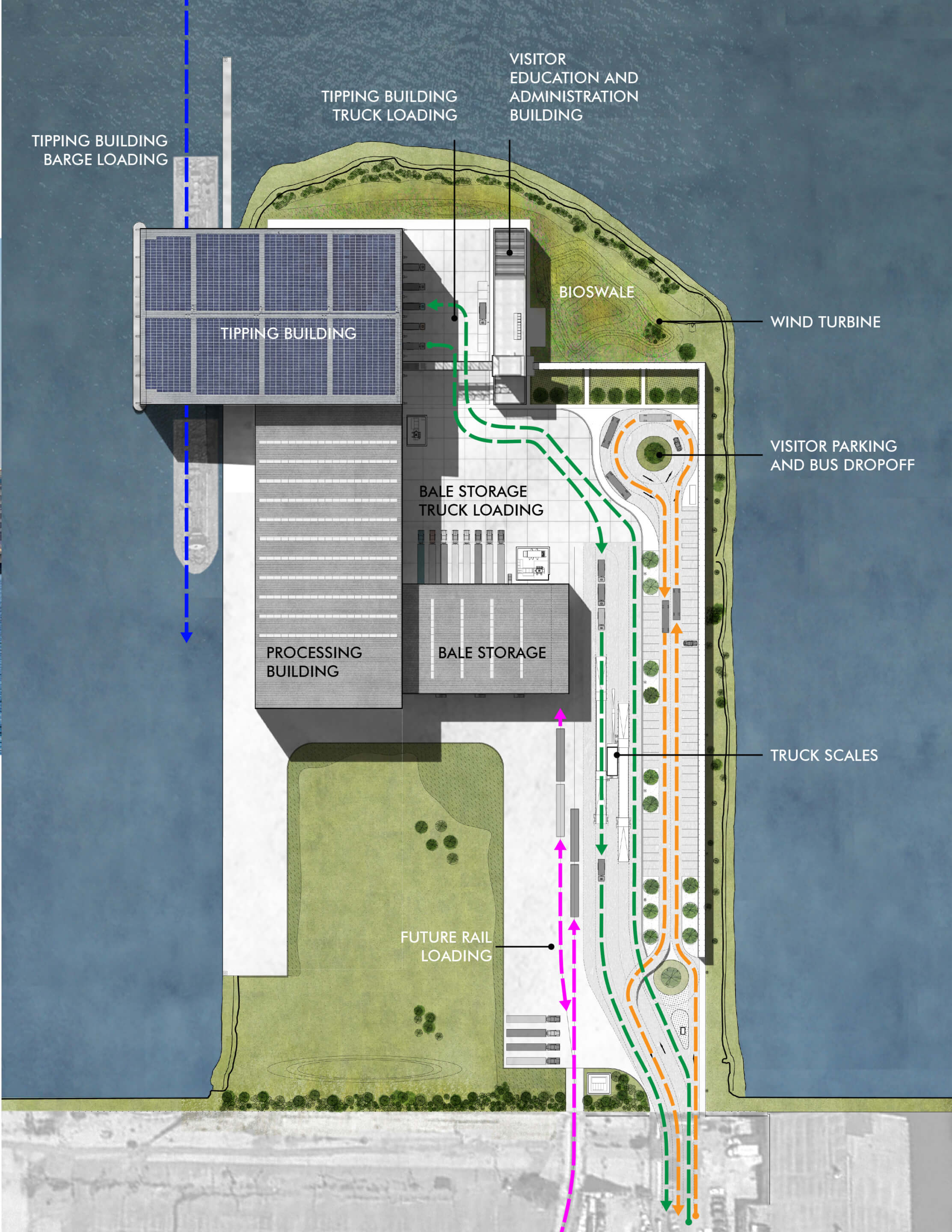 A long waterfront facility plan