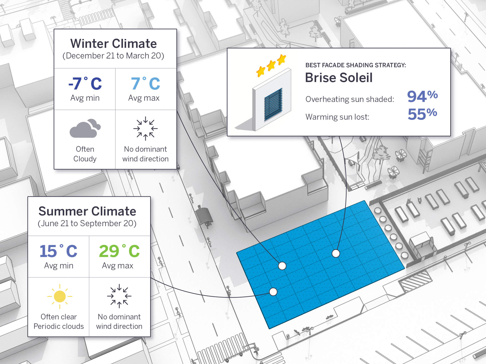 a virtual infographic showing daylighting info