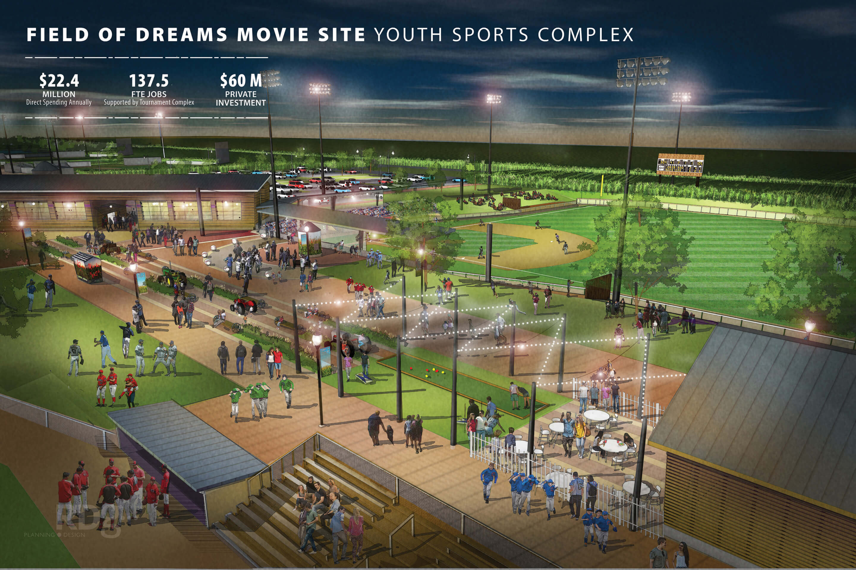 rendering of a youth sports complex