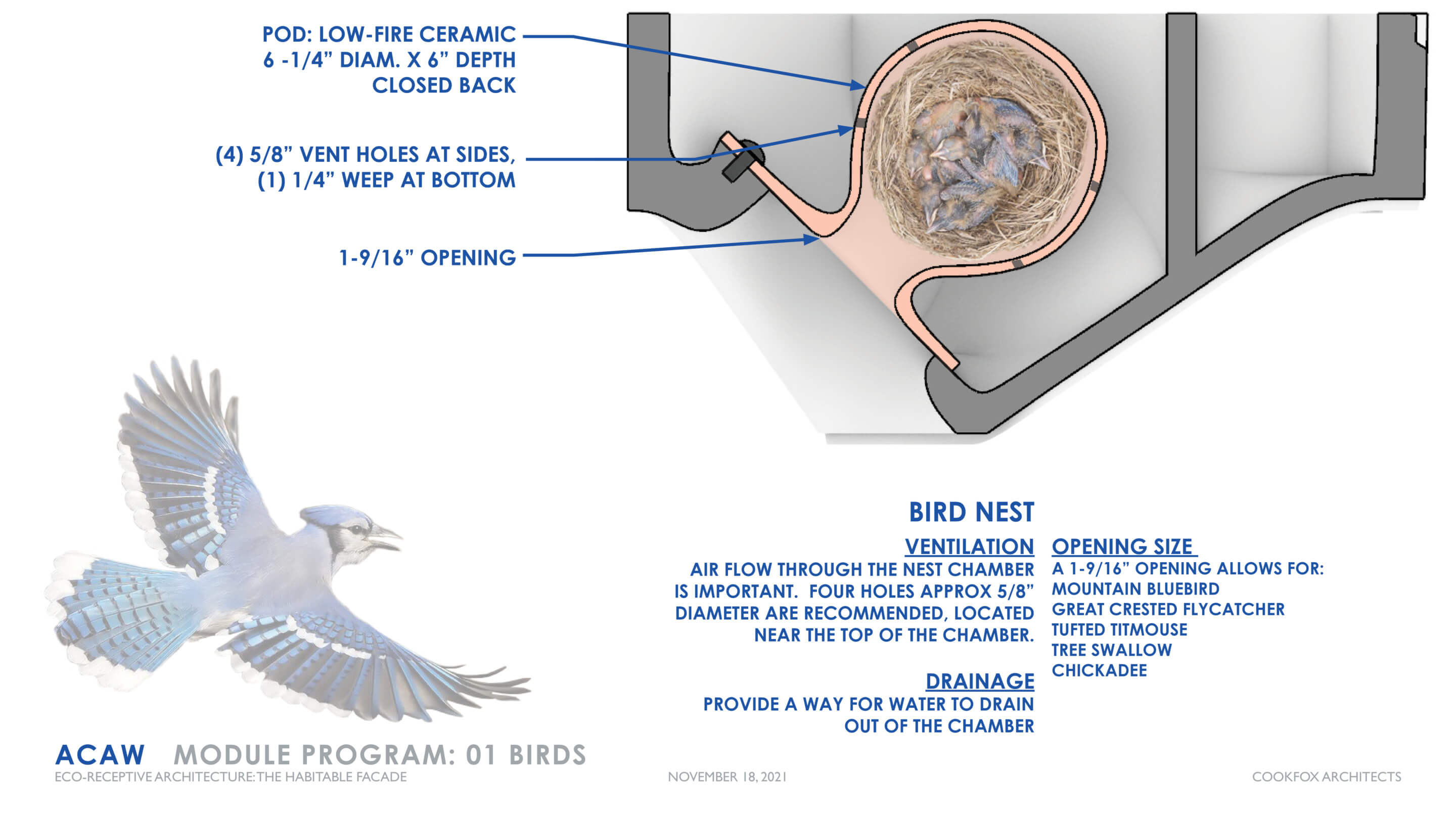 Diagram of a pod for bird nesting