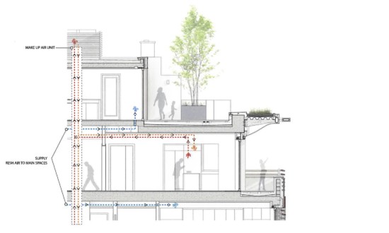 BKSK Architects installs terra-cotta facade on residential building