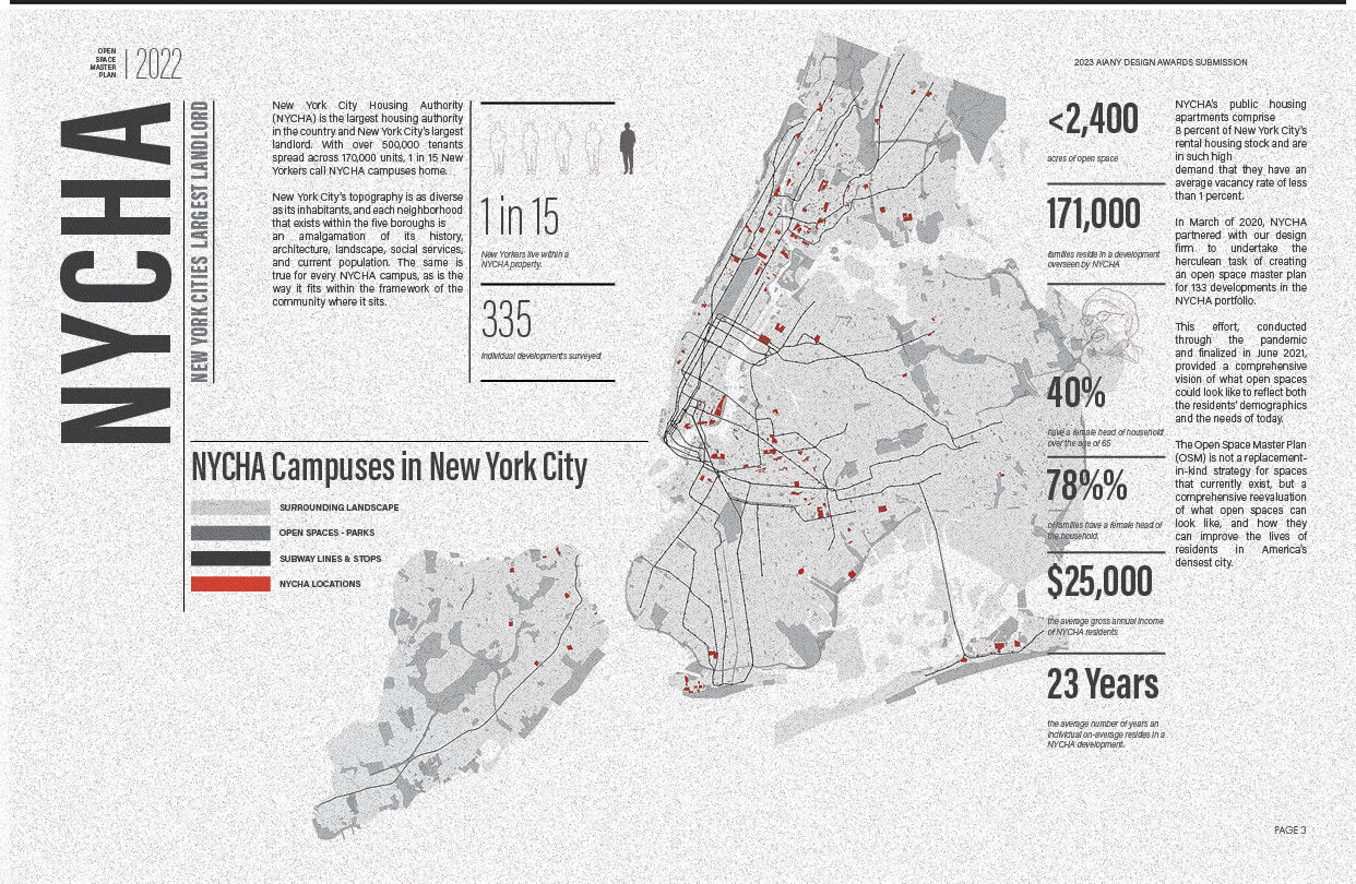 map and chart of nycha locations in new york city