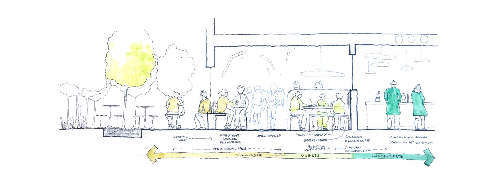 concept design drawing for academic spaces