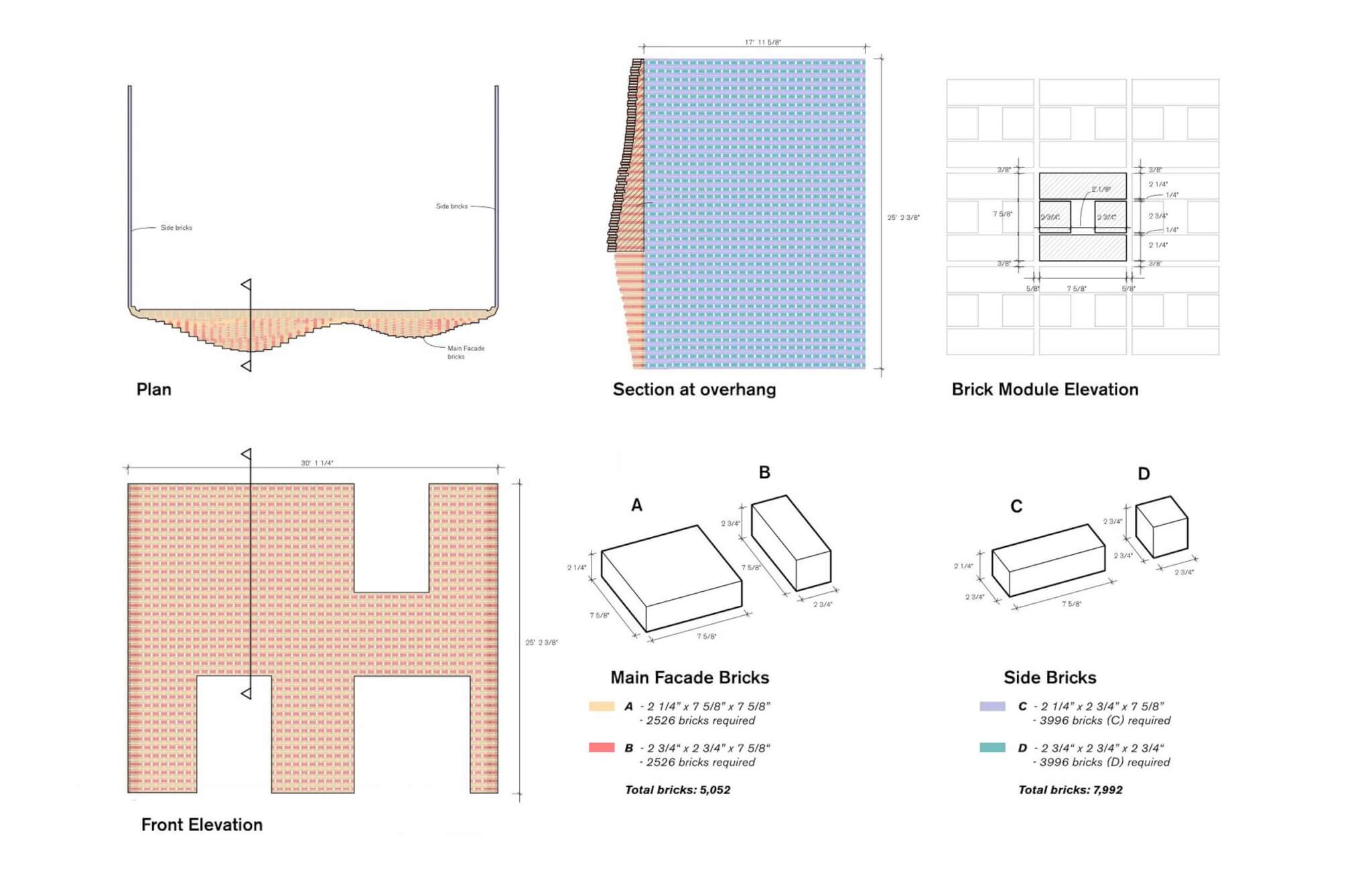 diagram from PARTISANS for brickwork